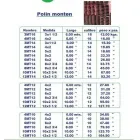 La imagen 4 de la Empresa ACEROS MAN Inmobiliaria y Reformas en Ecatepec De Morelos MEX