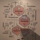 La imagen 1 de la Empresa ADS CONSULTORES CELAYA Servicios Profesionales y de Negocios en Celaya GUA