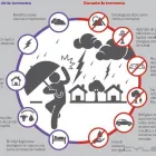 La imagen 2 de la Empresa APLICACIONES TECNOLÓGICAS Inmobiliaria y Reformas en Guadalajara JAL