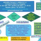 La imagen 3 de la Empresa ASESORES FISCALES Y JURIDICOS SC Industrias y Agricultura en Zapopan JAL