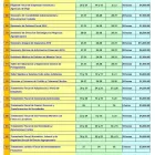 La imagen 6 de la Empresa ASESORES FISCALES Y JURIDICOS SC Industrias y Agricultura en Zapopan JAL