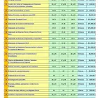 La imagen 8 de la Empresa ASESORES FISCALES Y JURIDICOS SC Industrias y Agricultura en Zapopan JAL