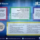 La imagen 3 de la Empresa ATX ACCESS TECHNOLOGY EXPERTS Tienda de Informática en Monterrey NLE