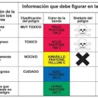 La imagen 4 de la Empresa BYEBUGS ALTA TECNOLOGÍA EN FUMIGACIÓN Y CONTROL DE PLAGAS Servicios Profesionales y de Negocios en Tlajomulco De Zúñiga JAL