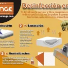 La imagen 5 de la Empresa CLEANWORK ORANGE Servicios Profesionales y de Negocios en Tampico TAM