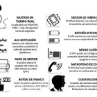La imagen 4 de la Empresa CODI GPS SATELITAL Servicios Profesionales y de Negocios en Cuautitlán MEX