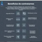 La imagen 5 de la Empresa CONSTRUCTORA INHHOVA Servicios Profesionales y de Negocios en Aguascalientes MEX