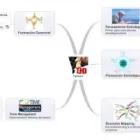 La imagen 1 de la Empresa CONSULTORES EHD SC Escuelas en Cuautitlán Izcalli MEX