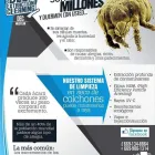 La imagen 3 de la Empresa DEEP EXTRACTION CLEANING Servicios Profesionales y de Negocios en Mazatlán SIN