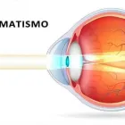 La imagen 2 de la Empresa DRA MÓNICA FLORES ACOSTA Salud y Medicina en Mazatlán SIN