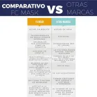 La imagen 3 de la Empresa FARMACOTIZA SA DE CV en Puebla MEX