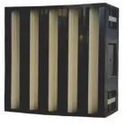 La imagen 4 de la Empresa FILTROS Y MALLAS DE PUEBLA SA DE CV Seguridad Industrial en San Andrés Cholula PUE