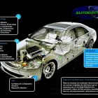 La imagen 4 de la Empresa GRUPO AUTOTECNICA Talleres de reparación automotriz en Cuautitlán MEX