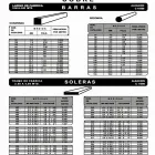 La imagen 6 de la Empresa GRUPO COMERCIAL COBALBO Productos Metálicos y Acrílicos en Ciudad Adolfo López Mateos MEX