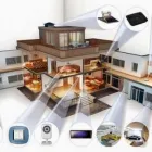 La imagen 7 de la Empresa I NEED SISTEMAS ELECTRÓNICOS DE SEGURIDAD Servicios Profesionales y de Negocios en Tlajomulco De Zúñiga JAL