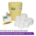 La imagen 20 de la Empresa INDUSTRIAL PALLETS Maquinaria para Manejo de Carga en Azcapotzalco MEX