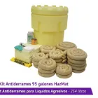 La imagen 21 de la Empresa INDUSTRIAL PALLETS Maquinaria para Manejo de Carga en Azcapotzalco MEX