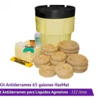 La imagen 25 de la Empresa INDUSTRIAL PALLETS Maquinaria para Manejo de Carga en Azcapotzalco MEX