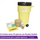 La imagen 28 de la Empresa INDUSTRIAL PALLETS Maquinaria para Manejo de Carga en Azcapotzalco MEX