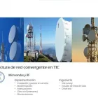 La imagen 3 de la Empresa IT SERVICES DATEL en Naucalpan De Juárez MEX