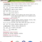 La imagen 1 de la Empresa JIANGSU KONSON CHEMICAL CO.,LTD Industrias y Agricultura en León De Los Aldama GUA