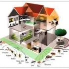 La imagen 2 de la Empresa KASSAR CONTROL TOTAL en Guadalajara JAL