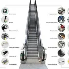 La imagen 1 de la Empresa LARSSON ELEVATORS Maquinaria, Equipos y Servicios en Chihuahua MEX