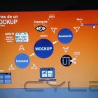 La imagen 10 de la Empresa LUXLED ILUMINACION Y ELECTRONICA Inmobiliaria y Reformas en Guadalajara JAL