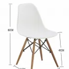 La imagen 5 de la Empresa MUEBLES MODULARES DE OCCIDENTE Servicios Profesionales y de Negocios en Guadalajara JAL