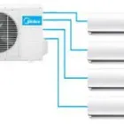 La imagen 1 de la Empresa MULTISPLITS INVERTER Servicios Profesionales y de Negocios en Monterrey NLE