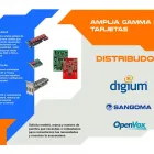 La imagen 1 de la Empresa PBX COMUNICA Tiendas de Autoservicio y Departamentales en Puebla MEX