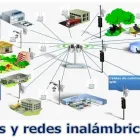 La imagen 12 de la Empresa PROYETEL Tienda de Informática en Tijuana BCN