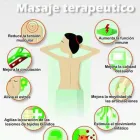 La imagen 2 de la Empresa SAISEI THERAPY NEUROMUSCULAR Y MASAJES Salud y Medicina en León De Los Aldama GUA