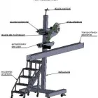 La imagen 19 de la Empresa SERVICIOS INTEGRALES DE AUTOMATIZACION Transportes y Vehículos industriales y comerciales en Zapopan JAL