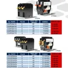 La imagen 2 de la Empresa SIAACSA Servicios Profesionales y de Negocios en Ecatepec De Morelos MEX