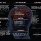 La imagen 3 de la Empresa SISE (SERVICIOS INTEGRALES Y SOLUCIONES ESPECIALIZADAS) Salud y Medicina en Querétaro QUE