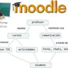 La imagen 3 de la Empresa SISTEM SISTEMAS Y SOLUCIONES TECNOLÓGICAS DE MEXICO en Ecatepec De Morelos MEX