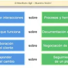 La imagen 3 de la Empresa SISTEMAS ÁGILES Tienda de Informática en General Escobedo NLE