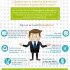 La imagen 1 de la Empresa SOLUCIONES IM Industrias y Agricultura en Ciudad De México CMX