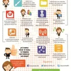 La imagen 3 de la Empresa SOLUCIONES IM Industrias y Agricultura en Ciudad De México CMX