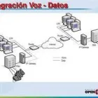 La imagen 5 de la Empresa SOMA CUSTOM INTEGRATIONS Video y Sonido Profesional en Monterrey NLE