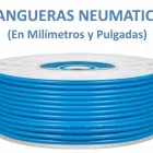 La imagen 2 de la Empresa SRS Sistemas hidráulicos y neumáticos en San Luis Potosí SLP