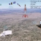 La imagen 2 de la Empresa SYSNOV - AUTOMATIZACIÓN Y ENERGÍAS RENOVABLES Industrias y Agricultura en Aguascalientes MEX