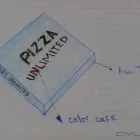 La imagen 1 de la Empresa TECNOLOGIA EN EMPAQUES Servicios Profesionales y de Negocios en Zapopan JAL