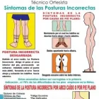 La imagen 2 de la Empresa TONY ORTOPEDIC en Tepic NAY