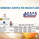 La imagen 2 de la Empresa VALLES TRANSPORTES Concesionarios y Alquiler de Automóviles en Torreón COA