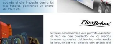 La imagen 6 de la Empresa ANDROMEDA BUSINESS SOLUTIONS Transportes y Vehículos industriales y comerciales en Cuautitlán Izcalli MEX