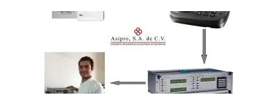 La imagen 2 de la Empresa ASIPRO, S.A. DE C.V. Servicios Profesionales y de Negocios en Ciudad De México CMX