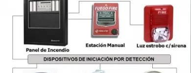La imagen 3 de la Empresa ASIPRO, S.A. DE C.V. Servicios Profesionales y de Negocios en Ciudad De México CMX