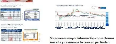 La imagen 3 de la Empresa CFES CONSULTORES FINANCIEROS ESPECIALIZADOS EN SEGUROS Y SALUD EL GUARDIAN DE TUS SUEÑOS Tanatorios y Gestión Funeraria en Tultitlán De Mariano Escobedo MEX